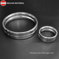 Heat Exchangers RX Joint Gasket